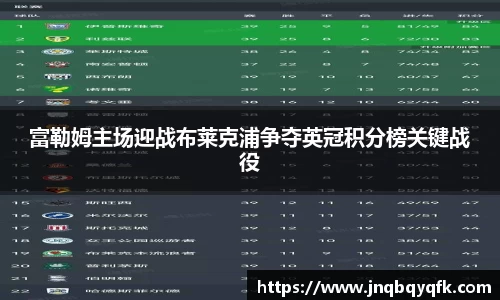 必一