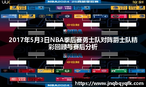 2017年5月3日NBA季后赛勇士队对阵爵士队精彩回顾与赛后分析