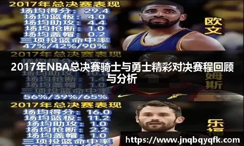 2017年NBA总决赛骑士与勇士精彩对决赛程回顾与分析